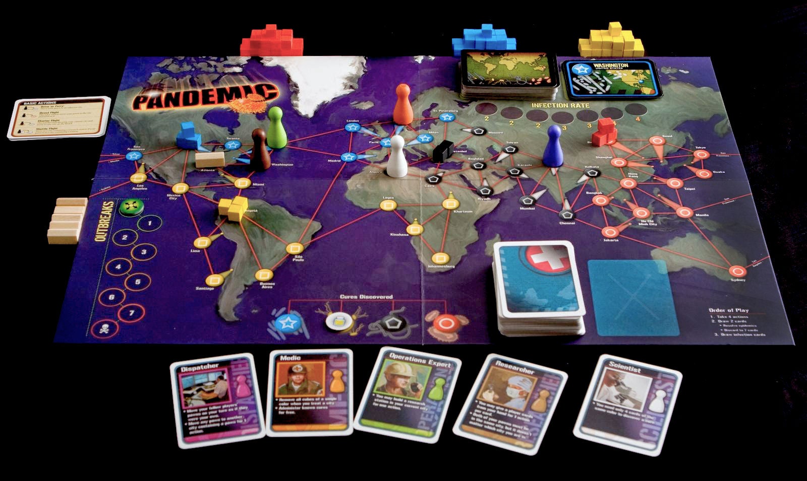 Top 10 Games Like Pandemic