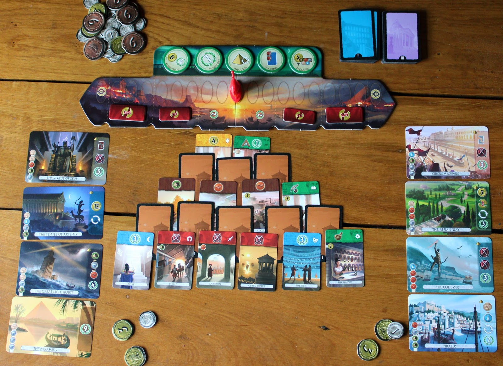 Top 10 Games Like 7 Wonders Duel