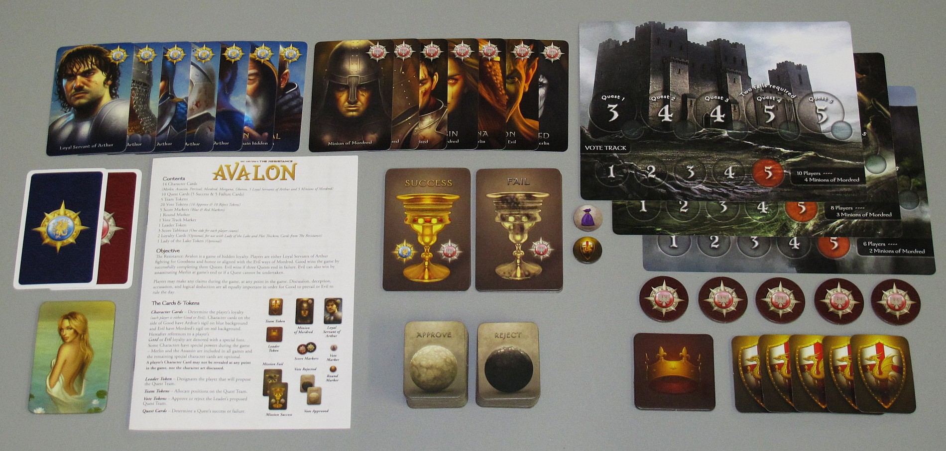 Top 10 Games Like Avalon