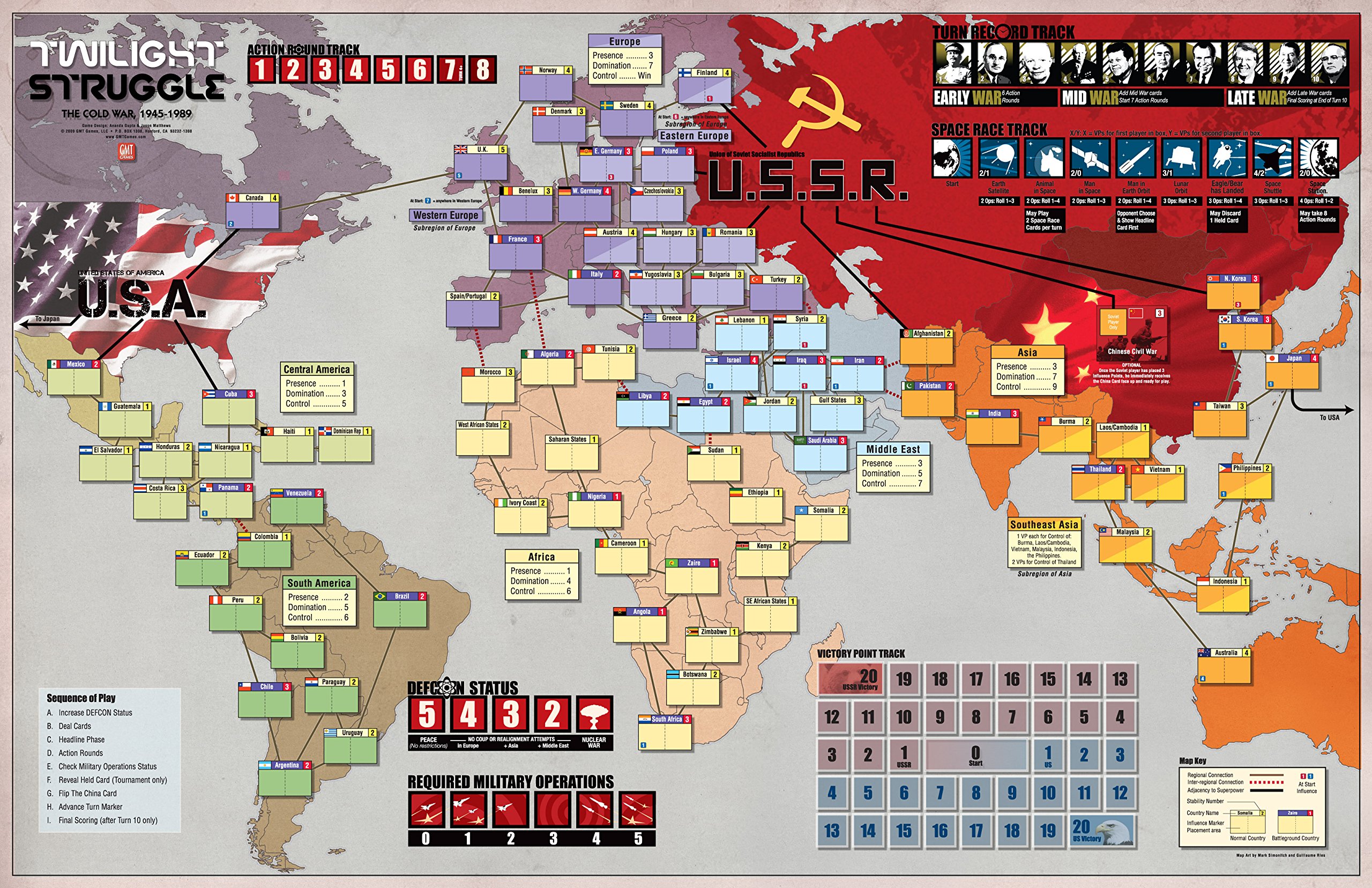 Top 10 Games Like Twilight Struggle